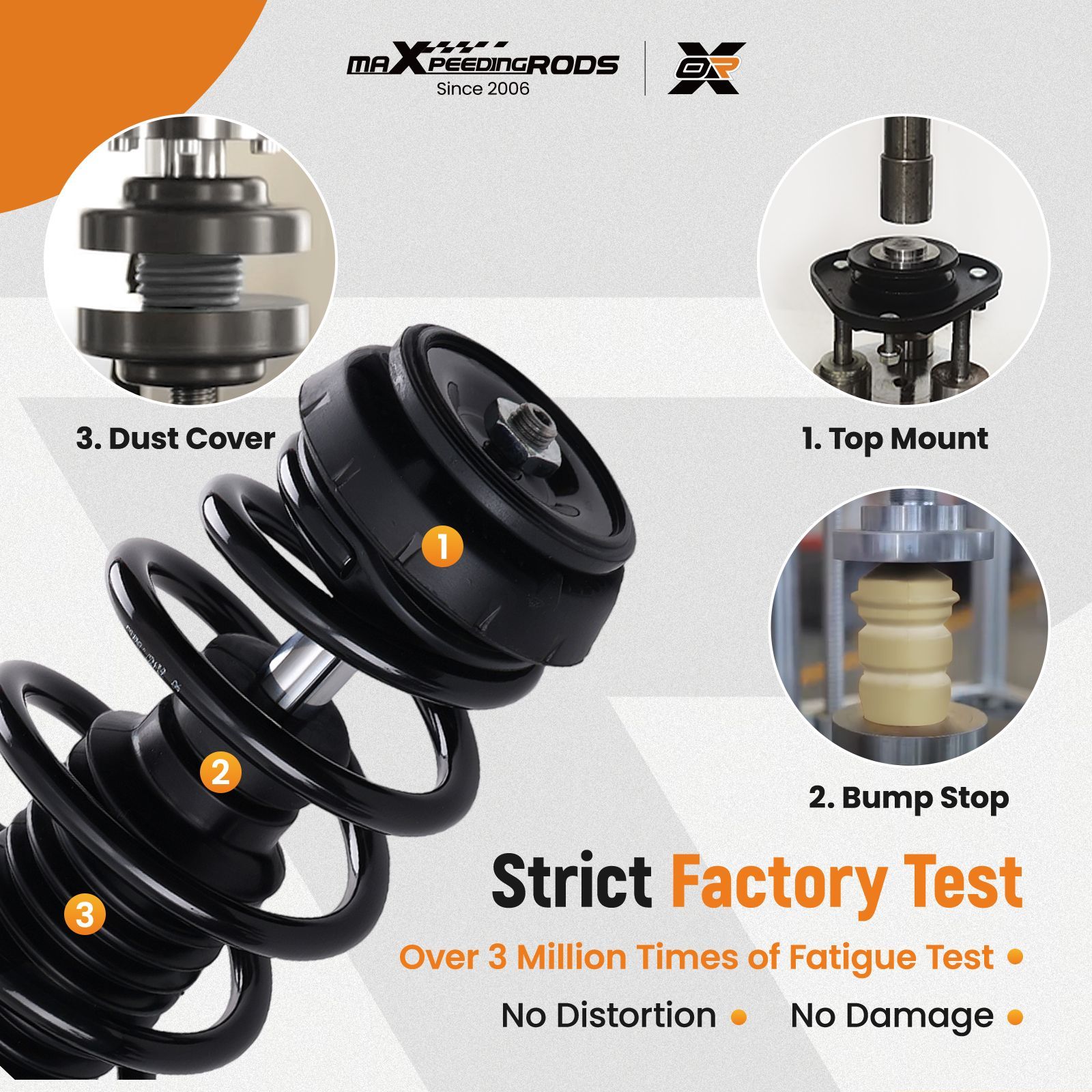 Strict Factory Test