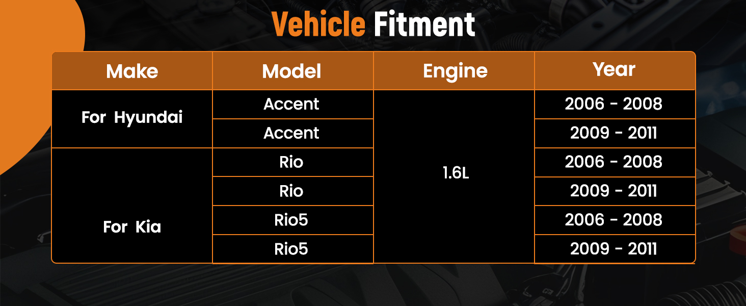 BOXI Engine Valve Cover Replacement For Hyundai Kia