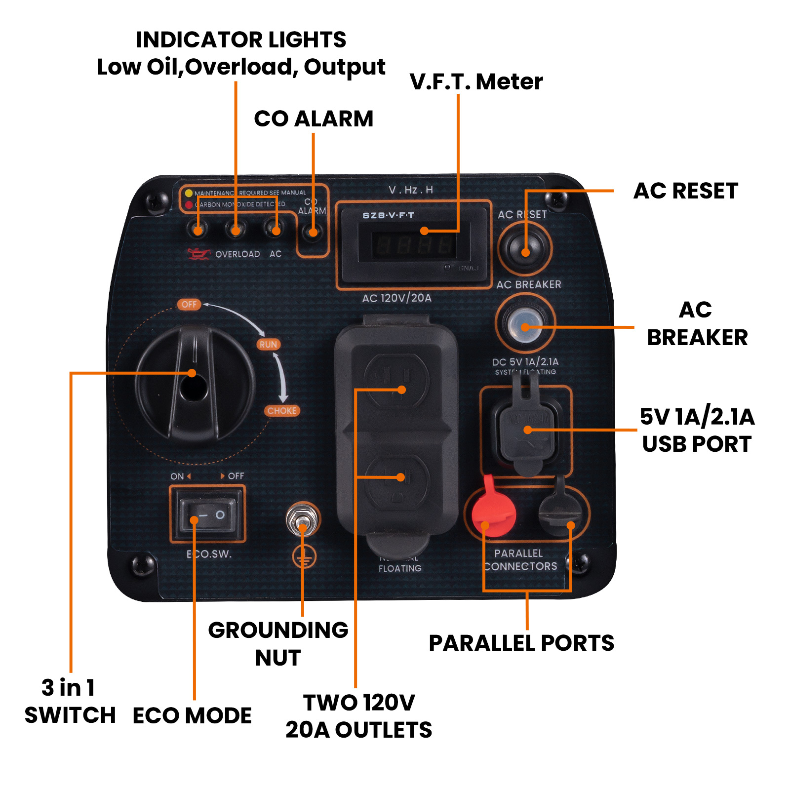 2300 Watt Portable Gasoline Inverter Generator Quiet w/ USB Outlet & Parallel