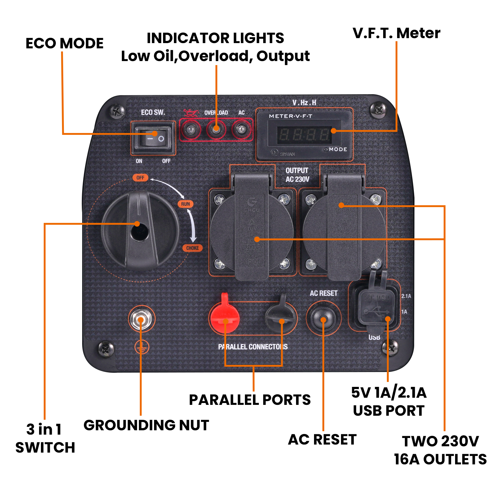 Stromerzeuger Inverter Notstromaggregat 2300W for Wohnmobil-Reisen Camping