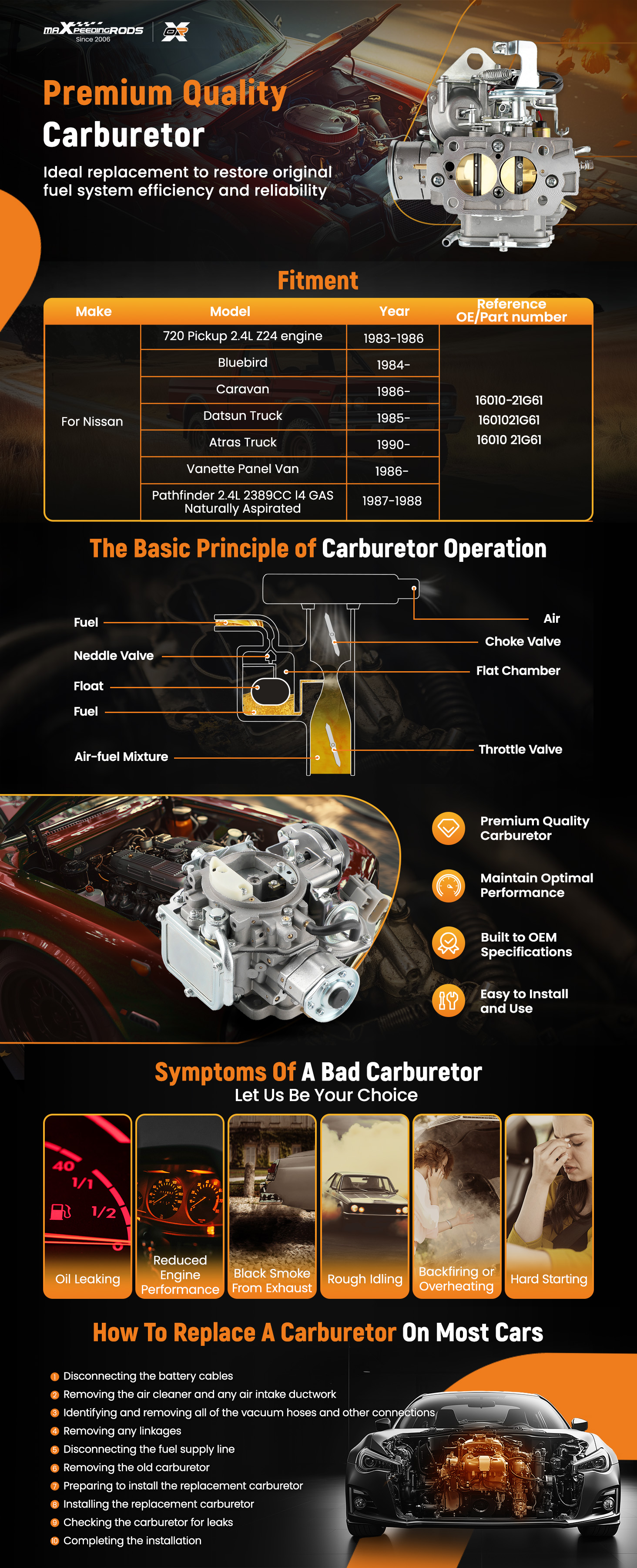 1995-1997 Nissan Pickup XE Extended Cab Carburetor 2 Barrel 16010