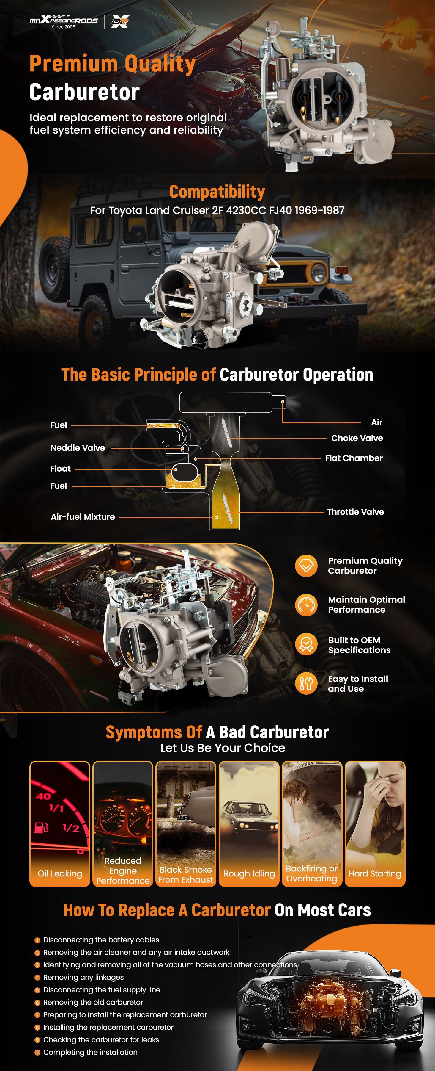 2 Barrel Carb Carburetor 21100-61012 for Toyota Land Cruiser 2F