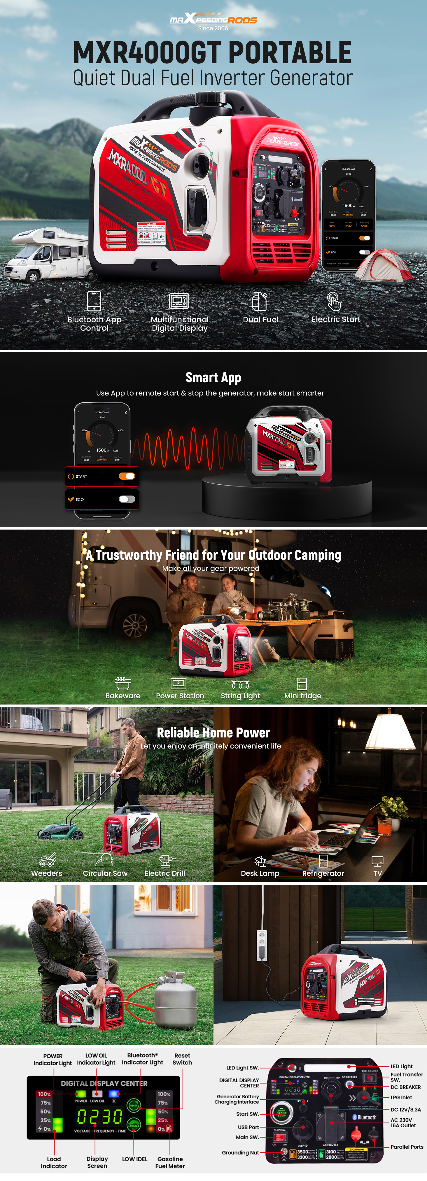https://www.cqggedm.com/images-hd/HDRSyMFEOSBqavJtLC8F/generator/mxr4000gt-eu/desc/mxr4000gt-eu(1).jpg