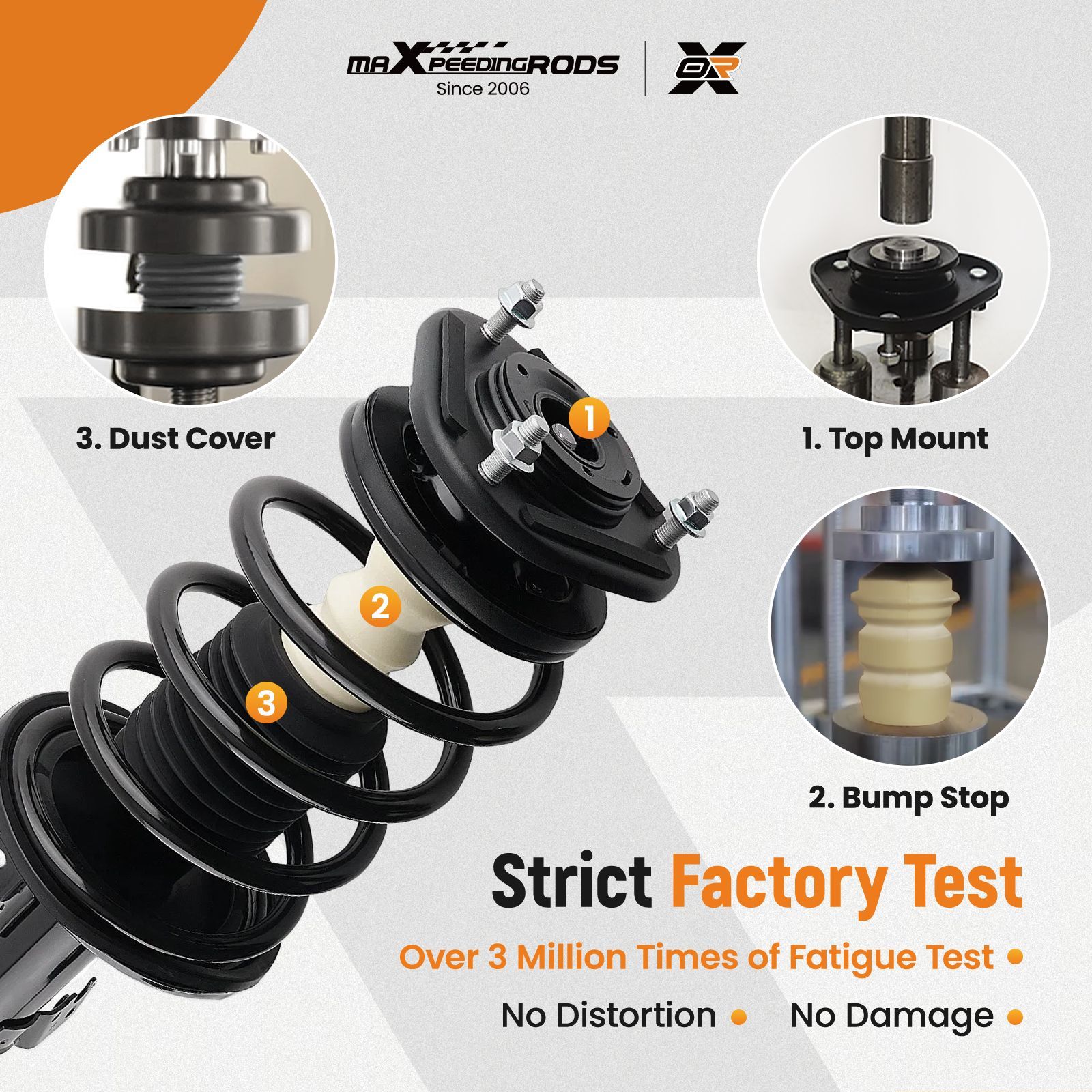 Strict Factory Test
