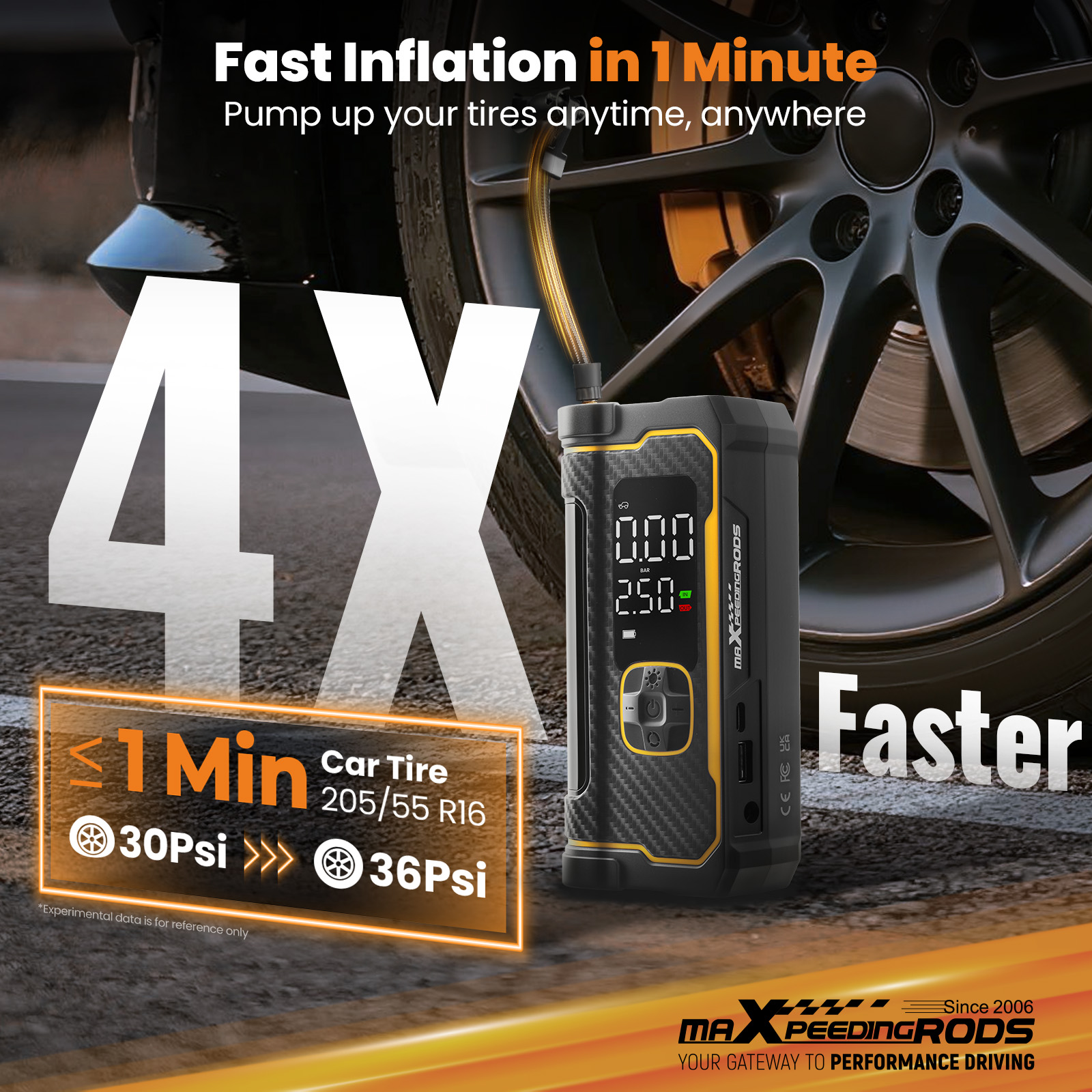 Air Tire Pump Inflator Compressor