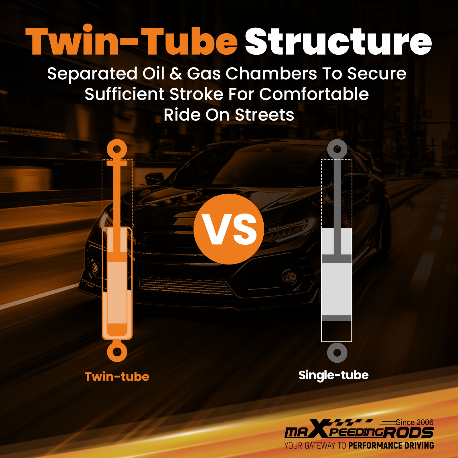 Advanced Twin-Tube Technology