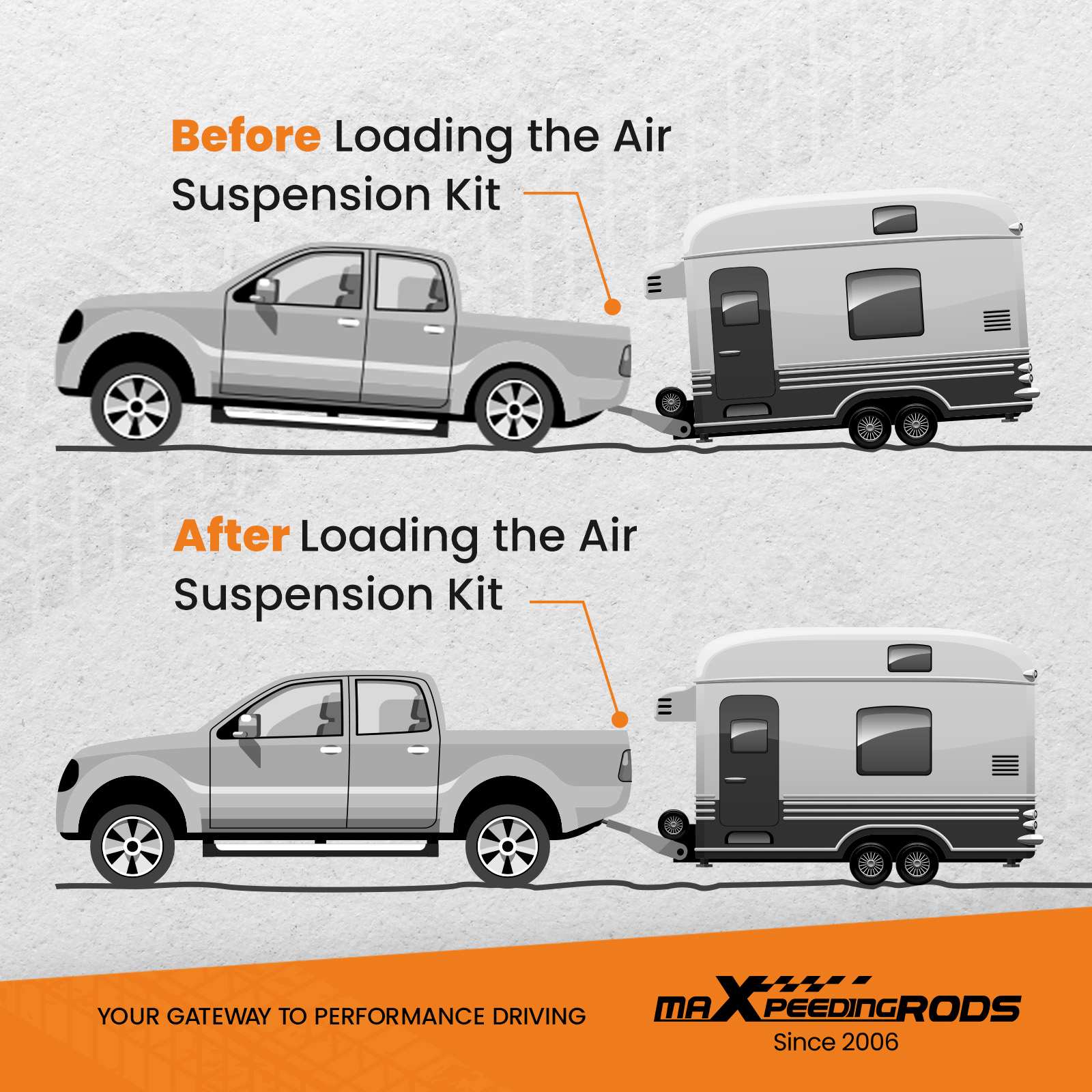 MaXpeedingrods Air suspension kit