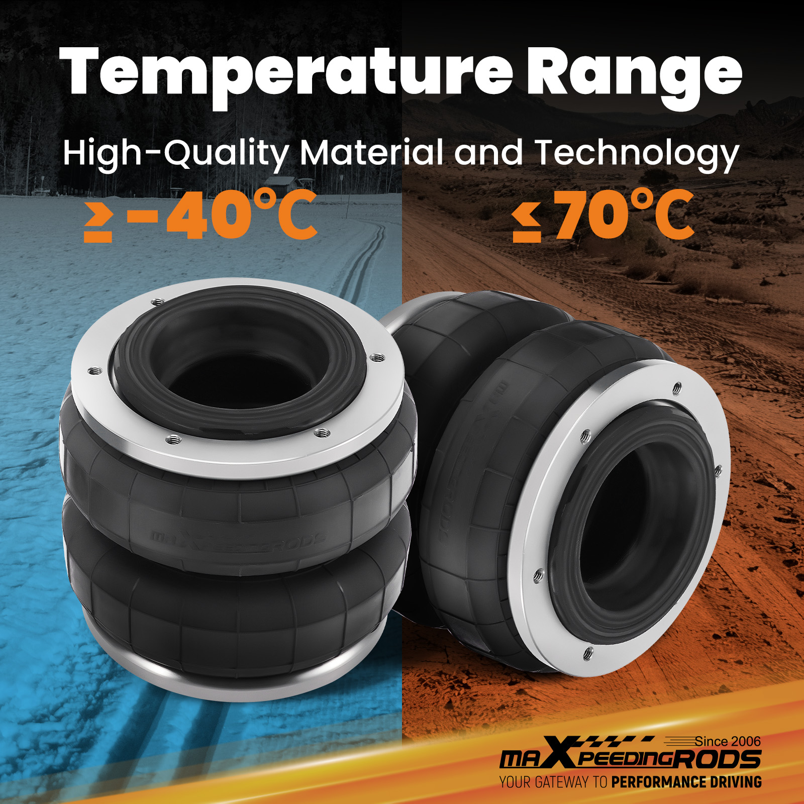 Temperature Range