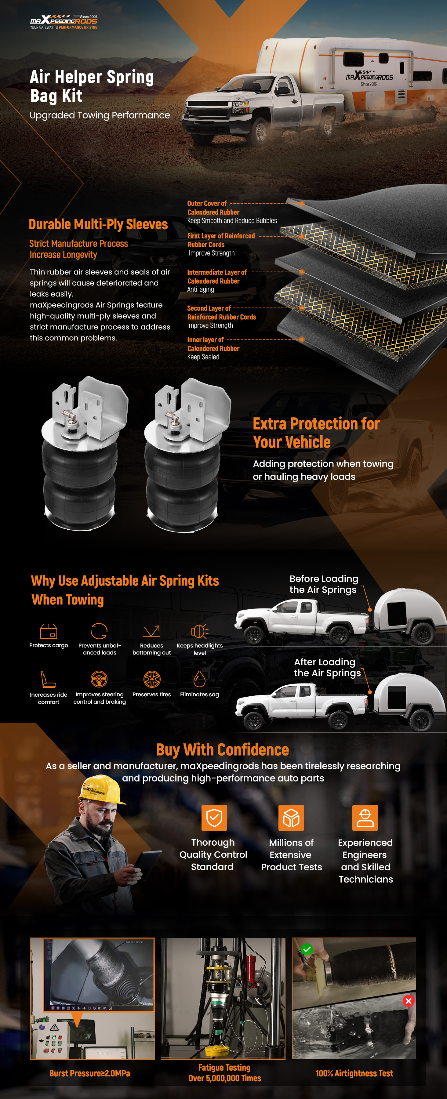 MaXpeedingrods Air suspension kit