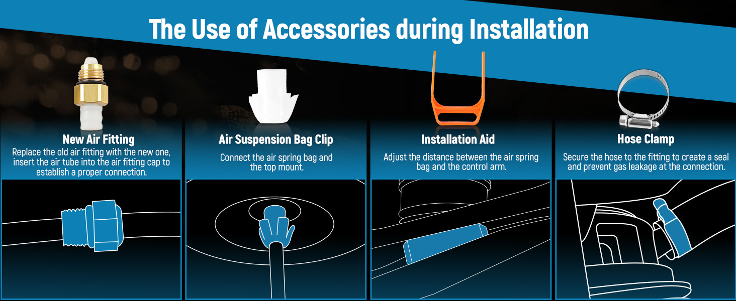 The Use of Accessories during Installation