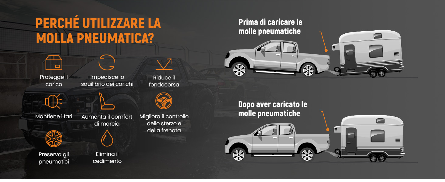 Benefici