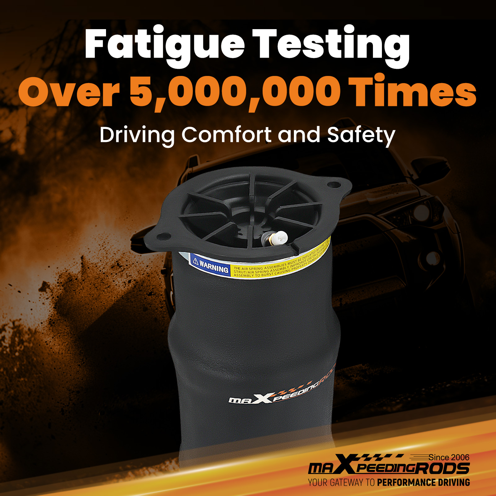 Fatigue Testing