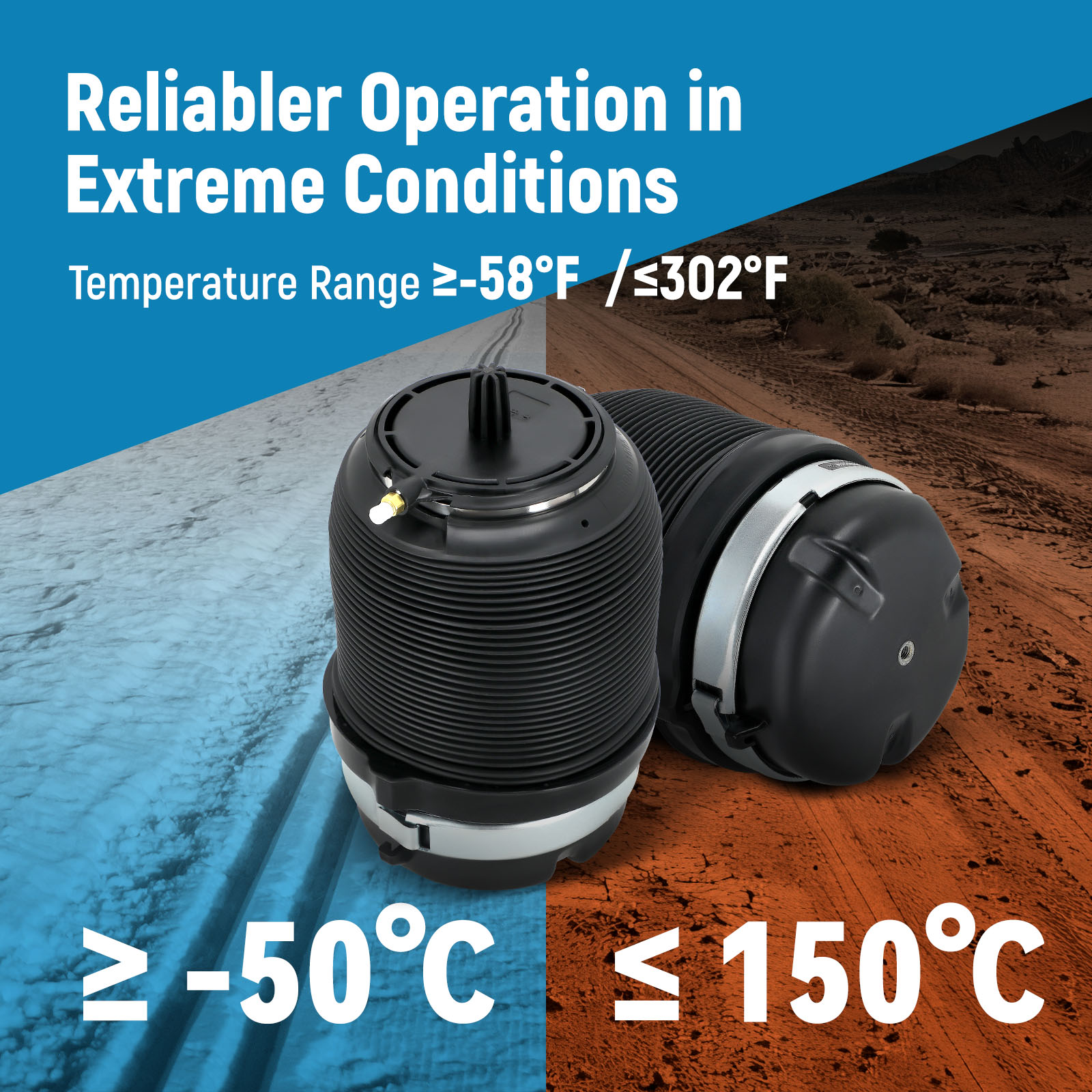 Temperature Range