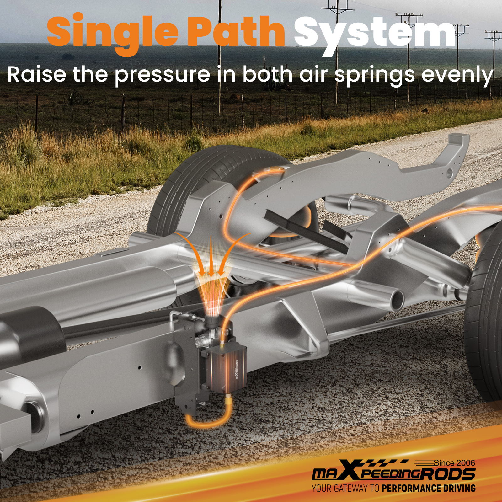 Single path system