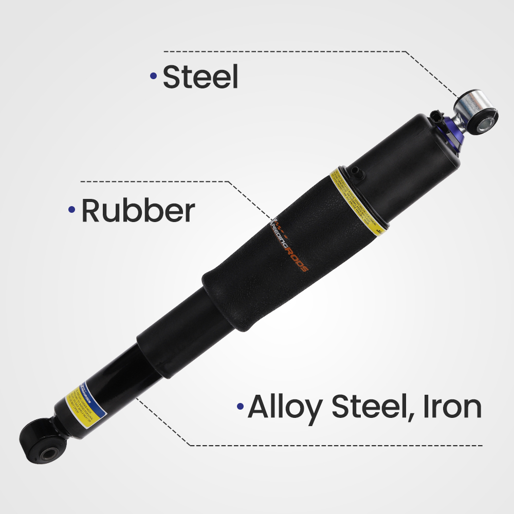 High-quality Material and Technology