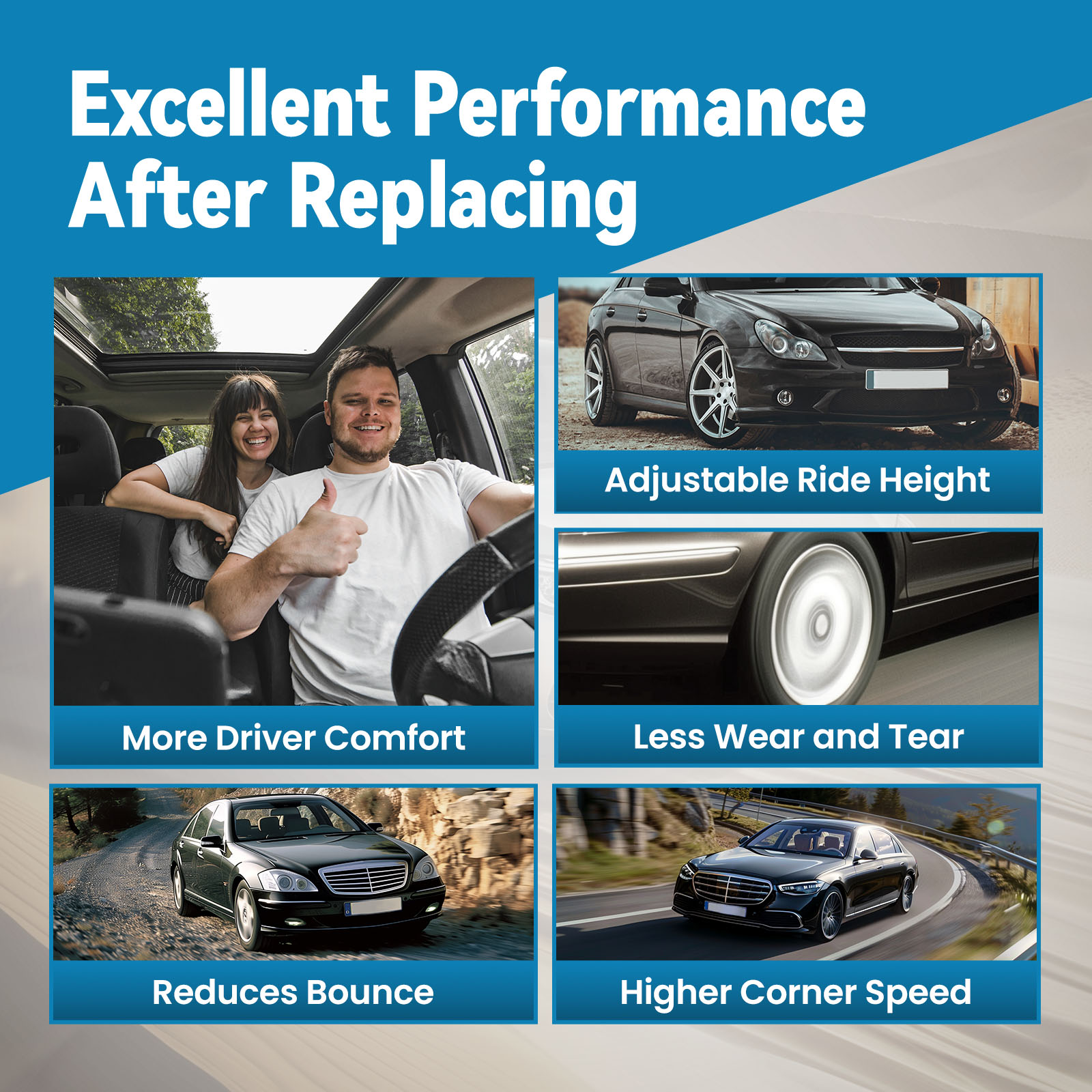 Reliable Performance