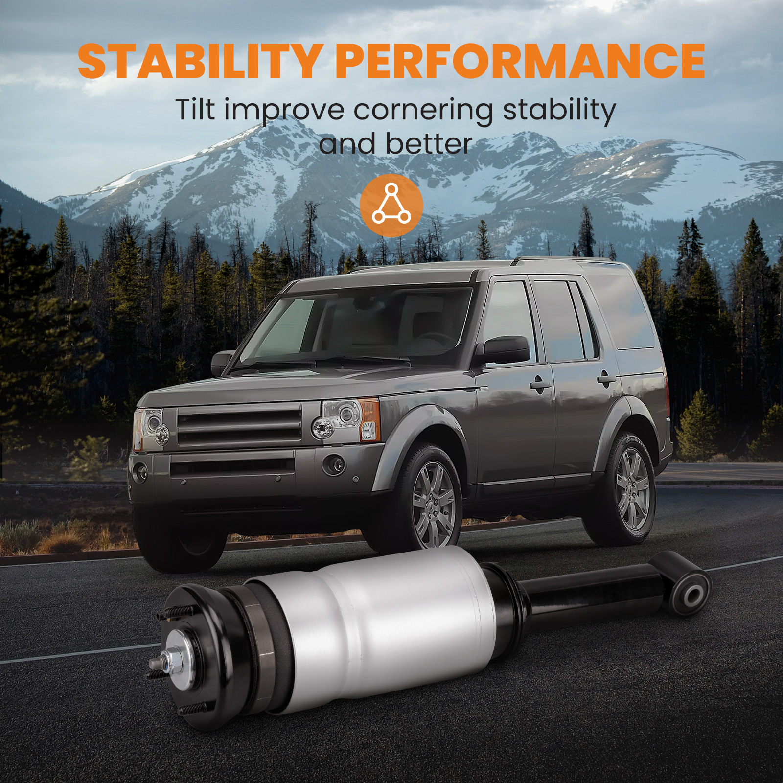 Stability Performance