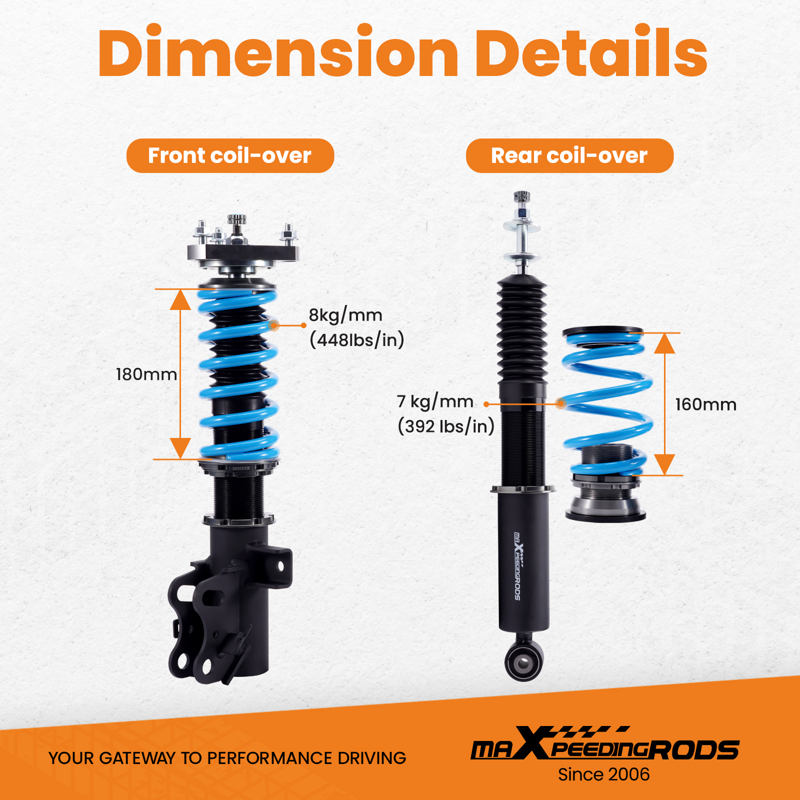 Drops From 1 to 3 Inch From Factory Ride Height