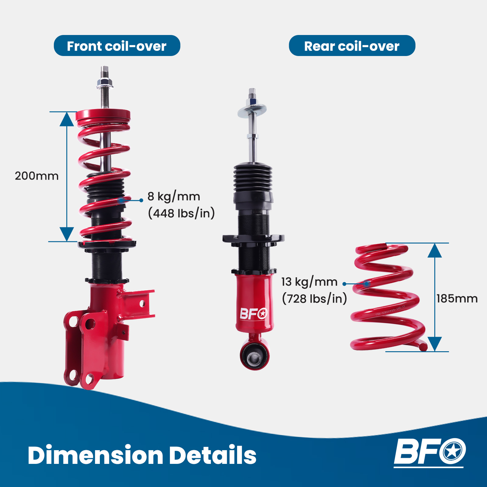 thumbnail image 2 of FAPO Coilover Shock Absorber Kit For Chevrolet Camaro 2010-2015, Adjustable Height, Full Set 2 of 5