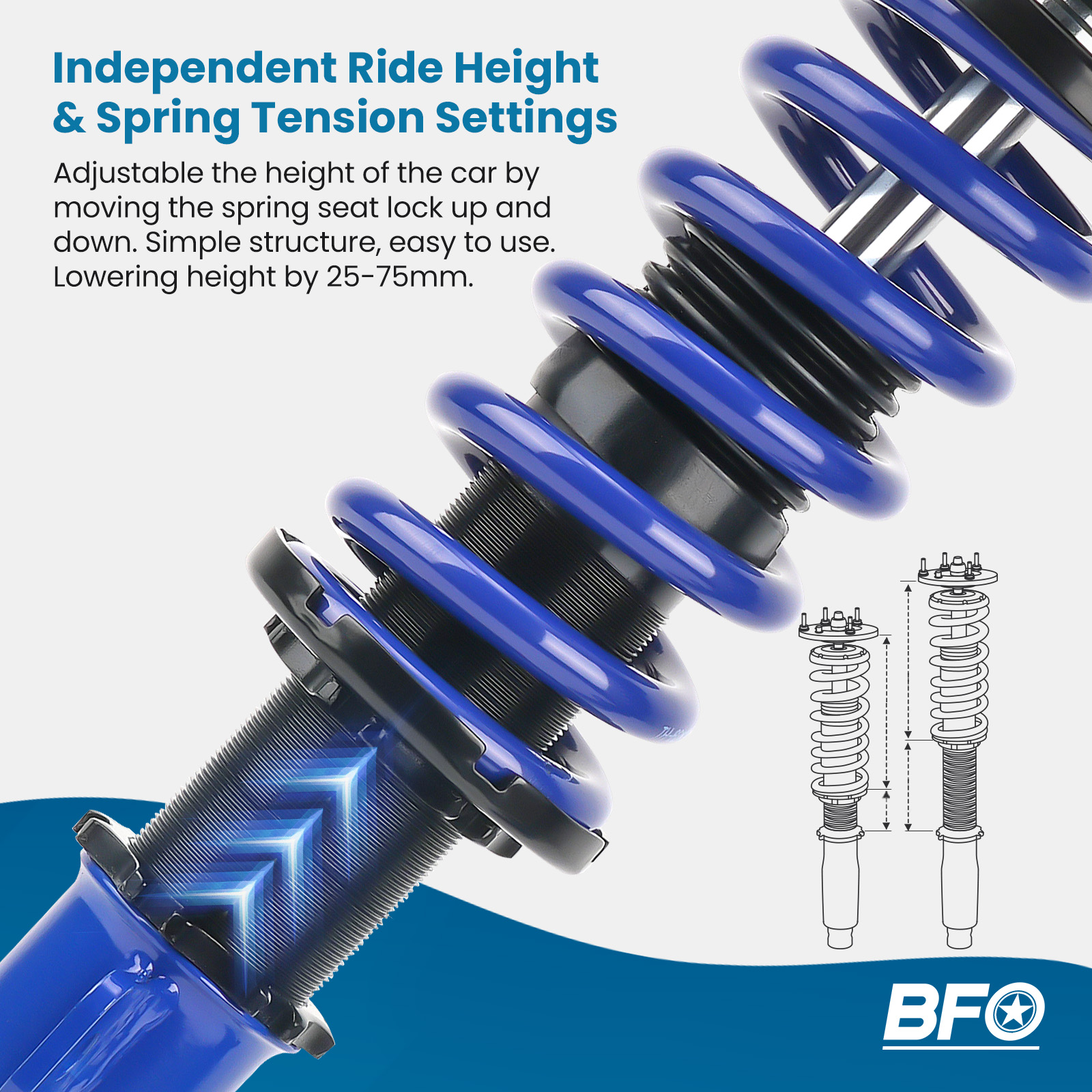 Coilover Suspension Kit For 2003-2008 Toyota Corolla / Matrix – Adjustable Springs & Struts