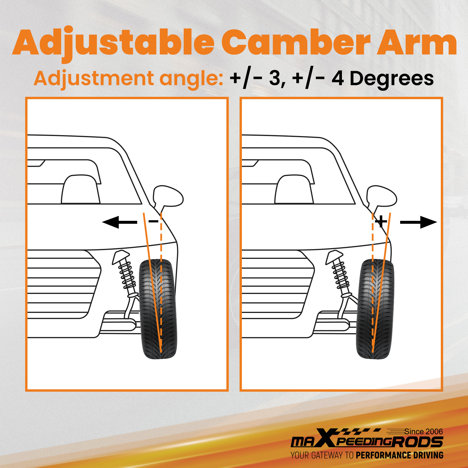 +/- 3° / +/- 4°  ADJUSTABLE