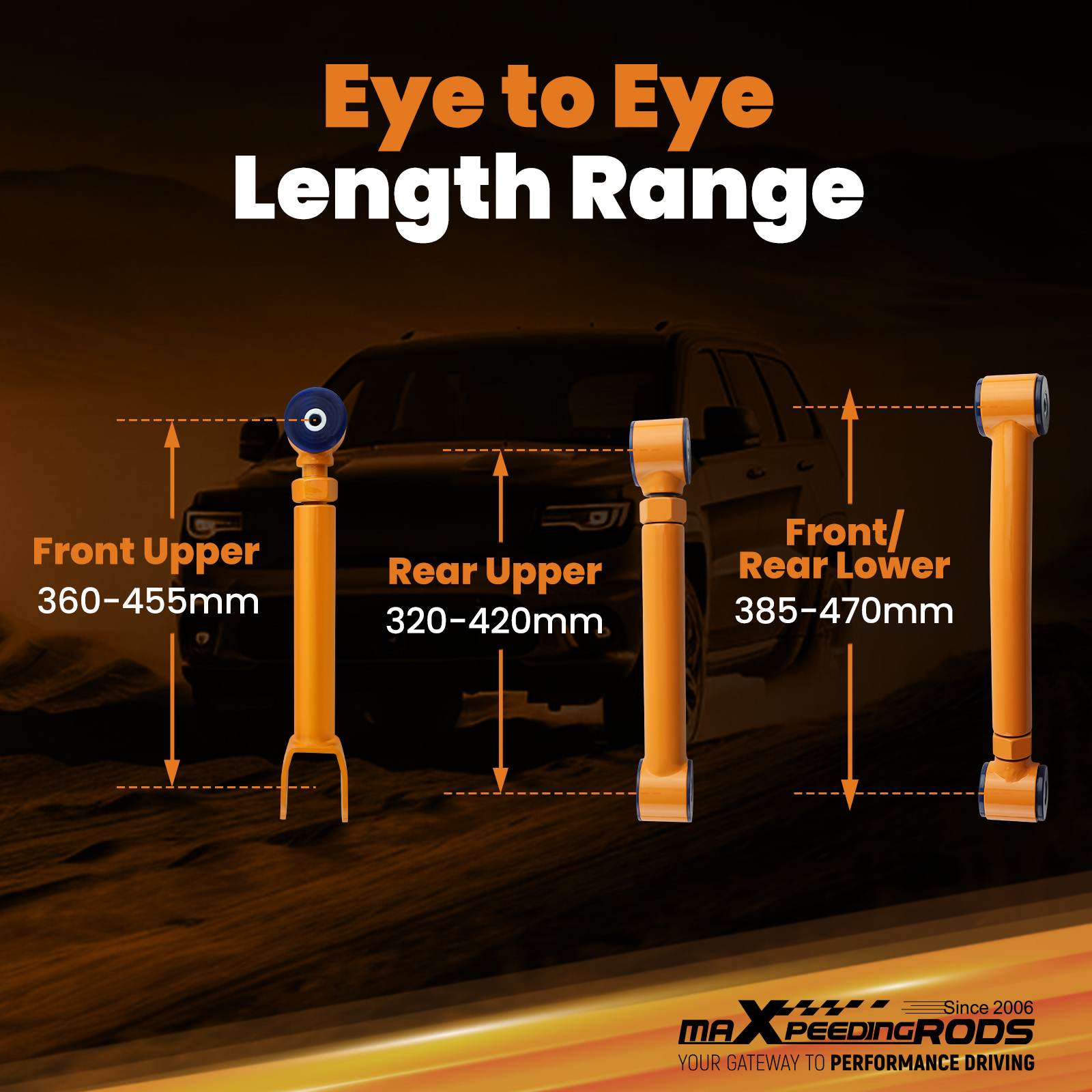 Eye to Eye Length Range
