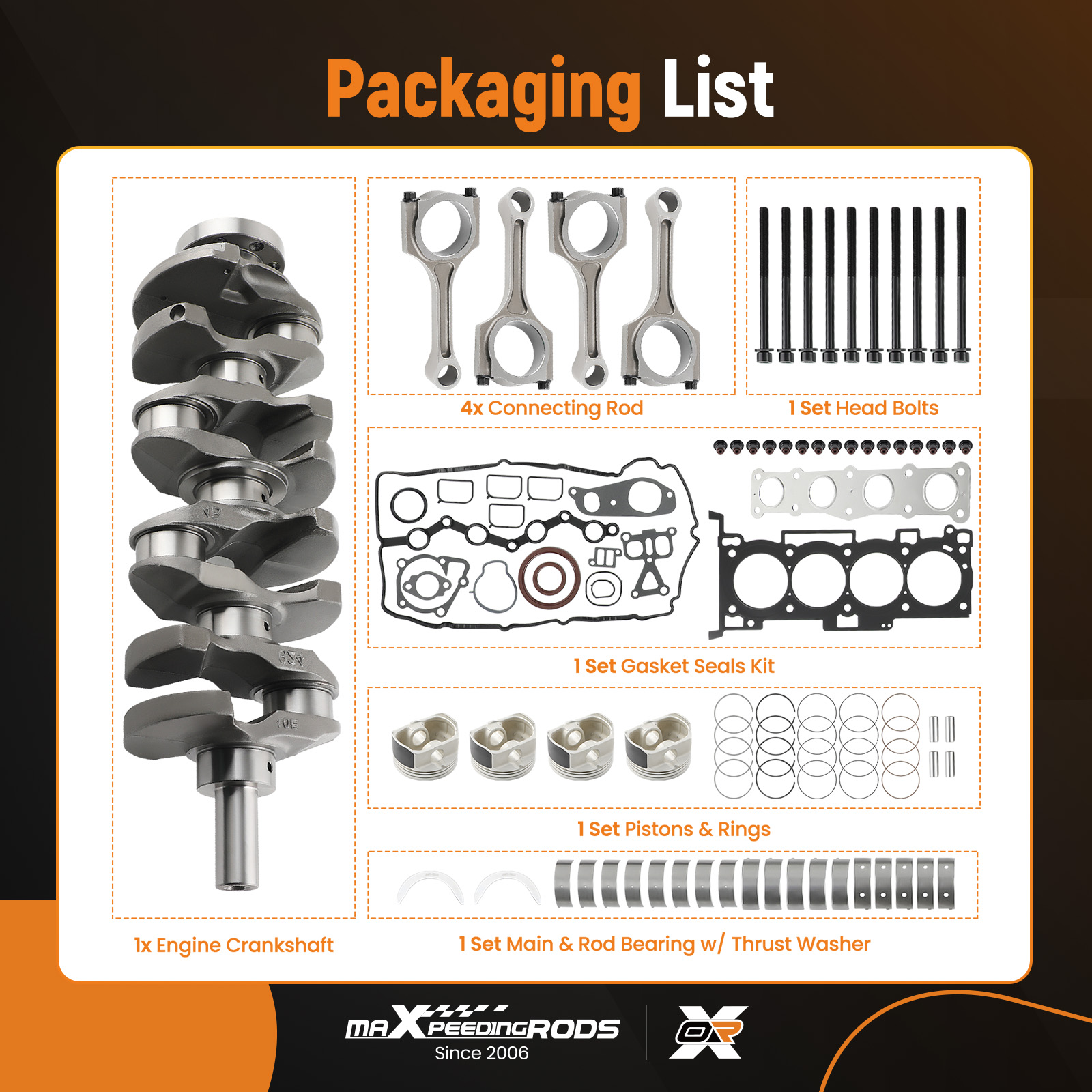 Packaging List