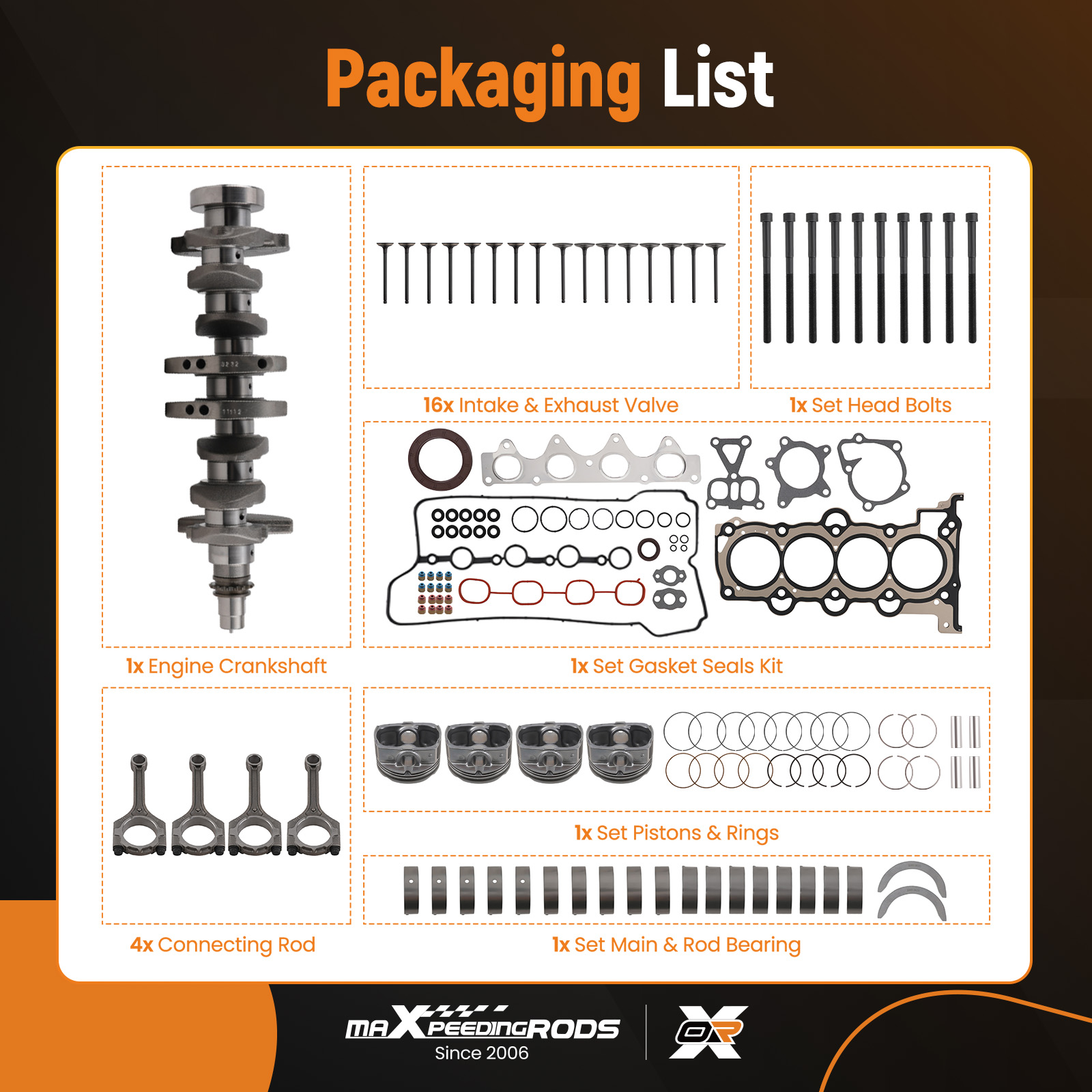 Packaging List