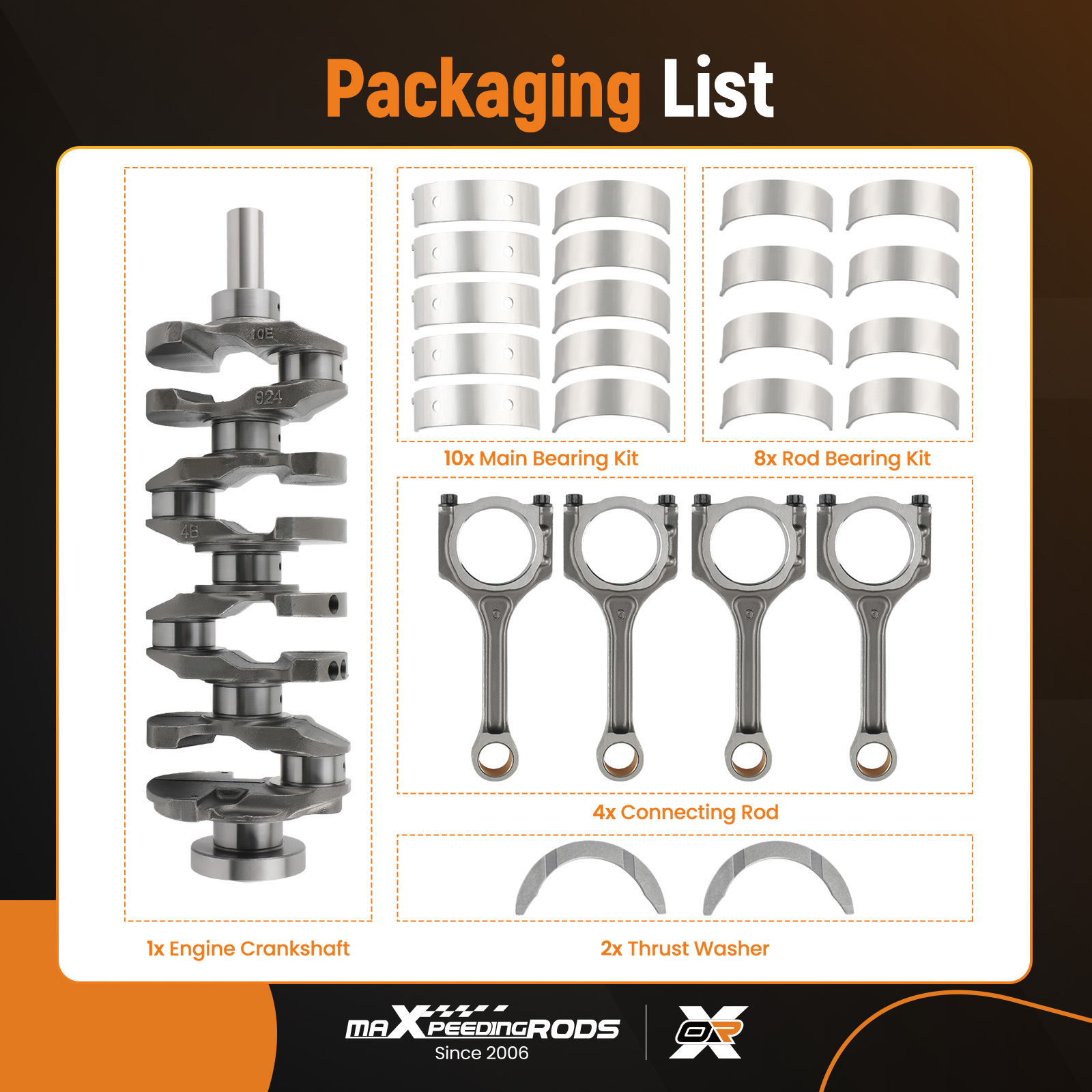 Packaging List