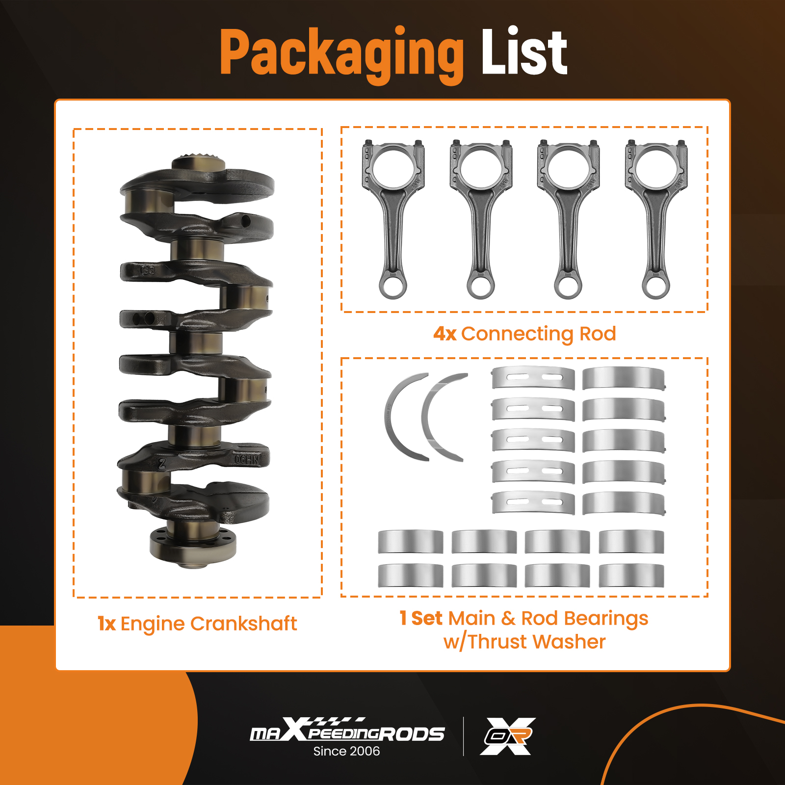 Packaging List