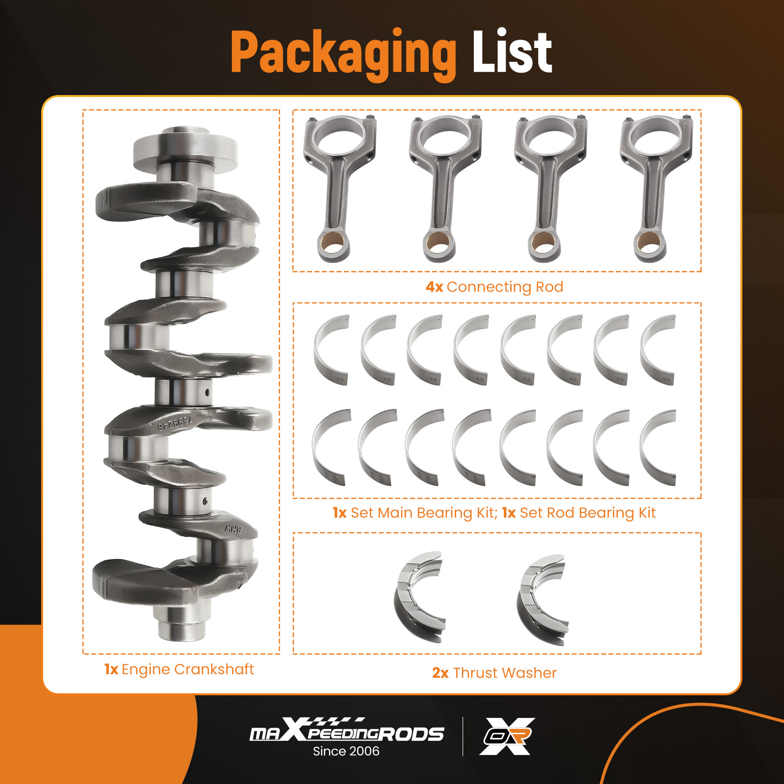 Packaging List
