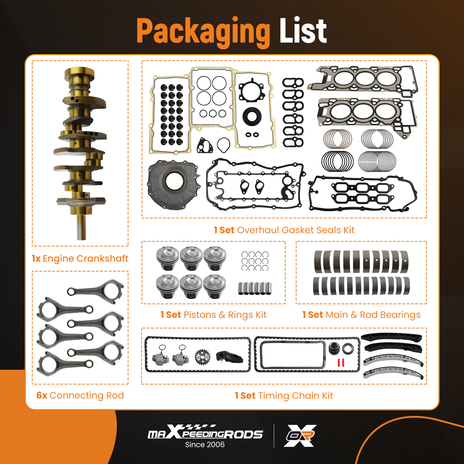 Packaging List