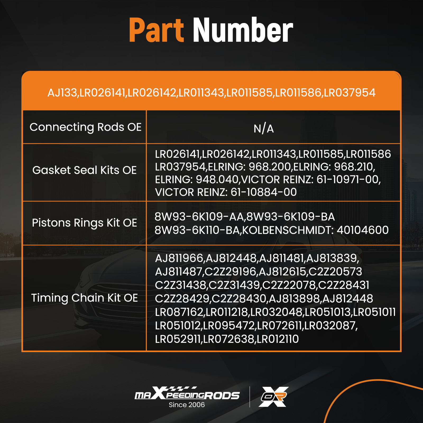 Part Number