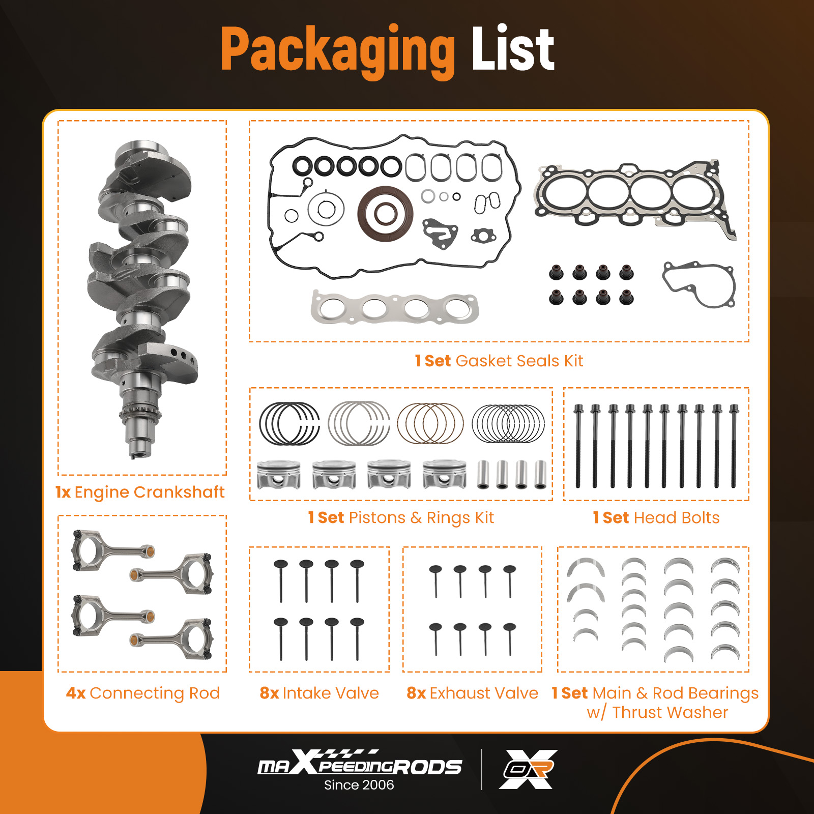 Packaging List