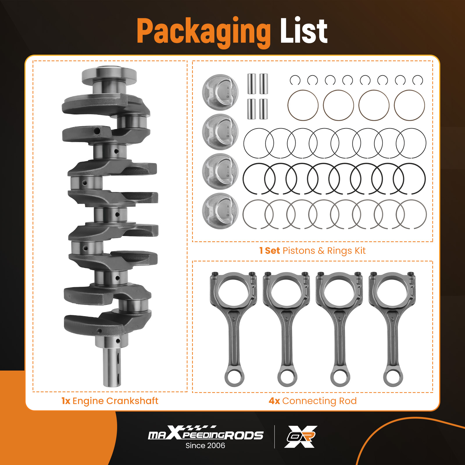 Packaging List