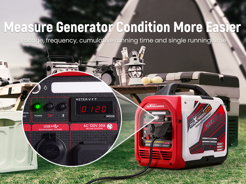 Multi-Function Display