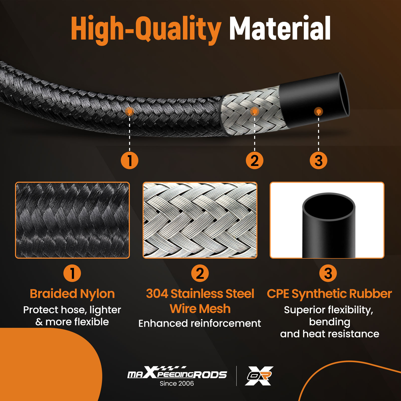 High-Quality Material