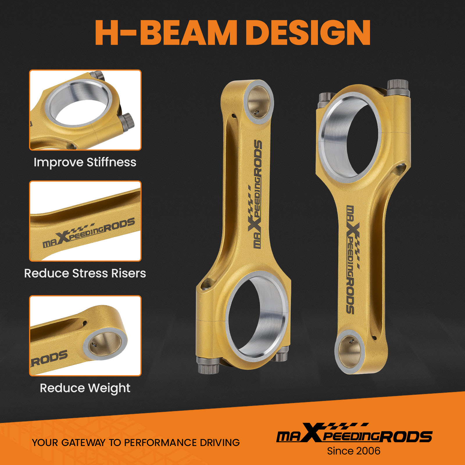 H-Beam Design