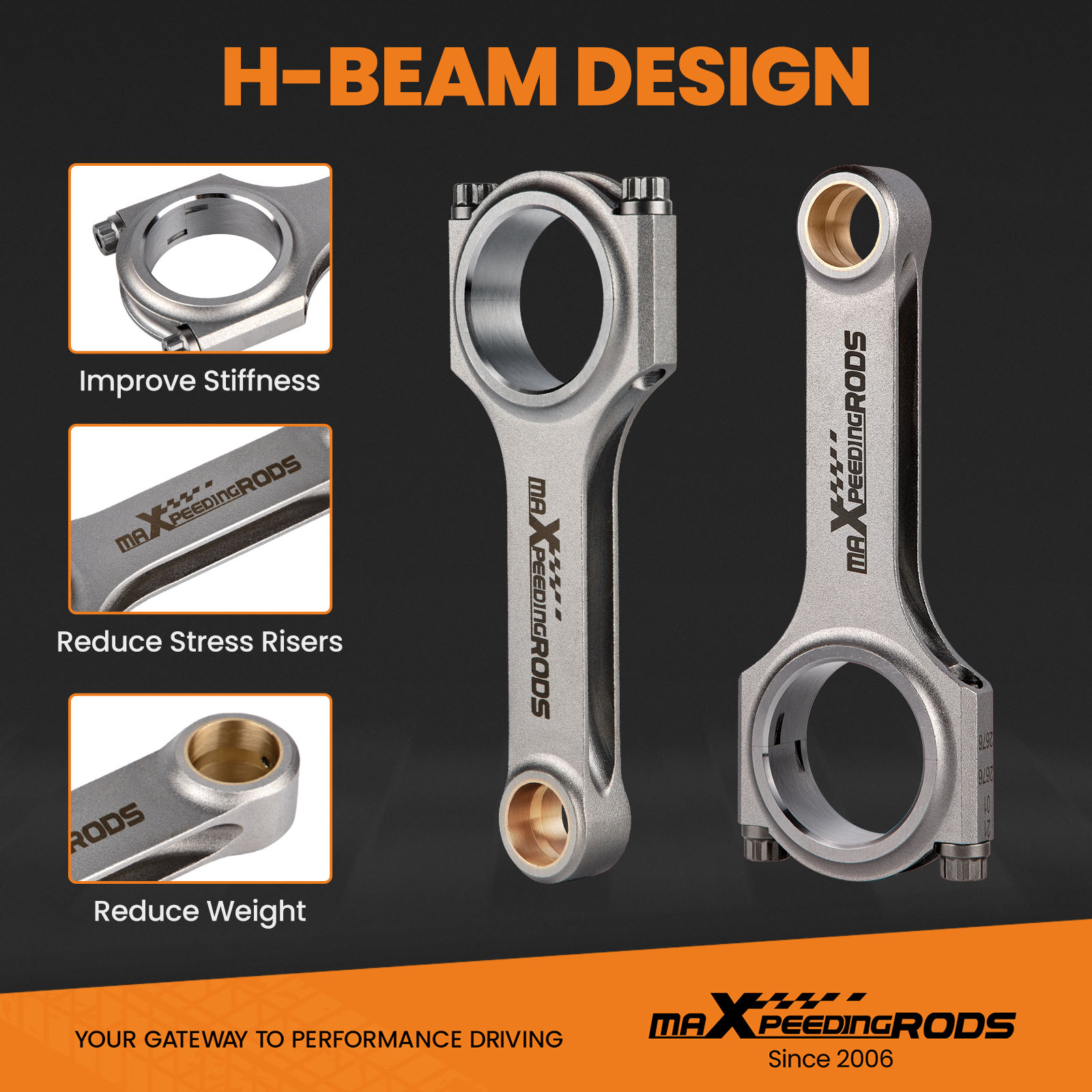 H-Beam Design