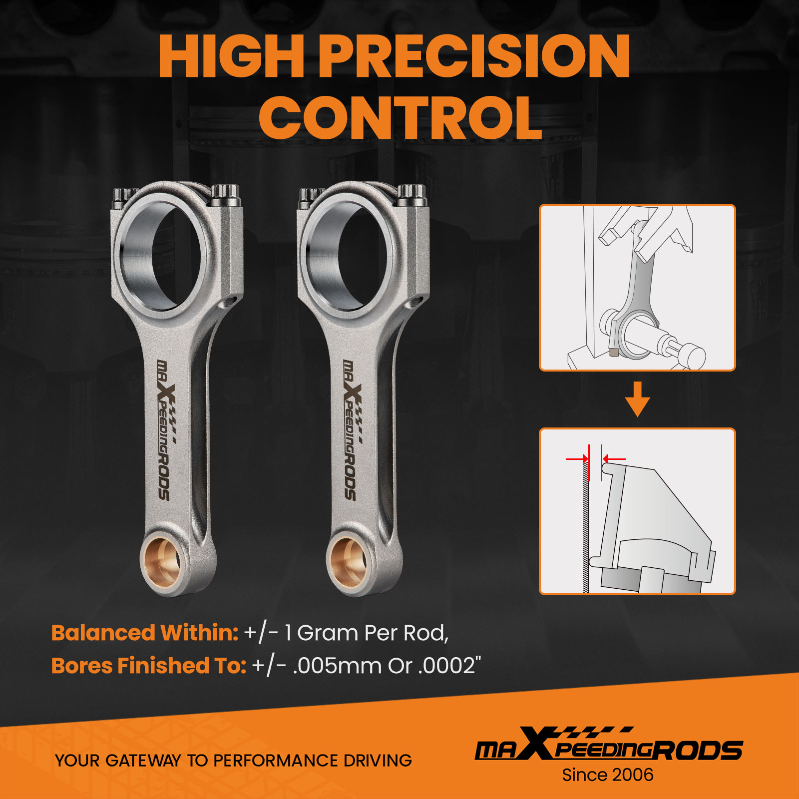 High Precision Control