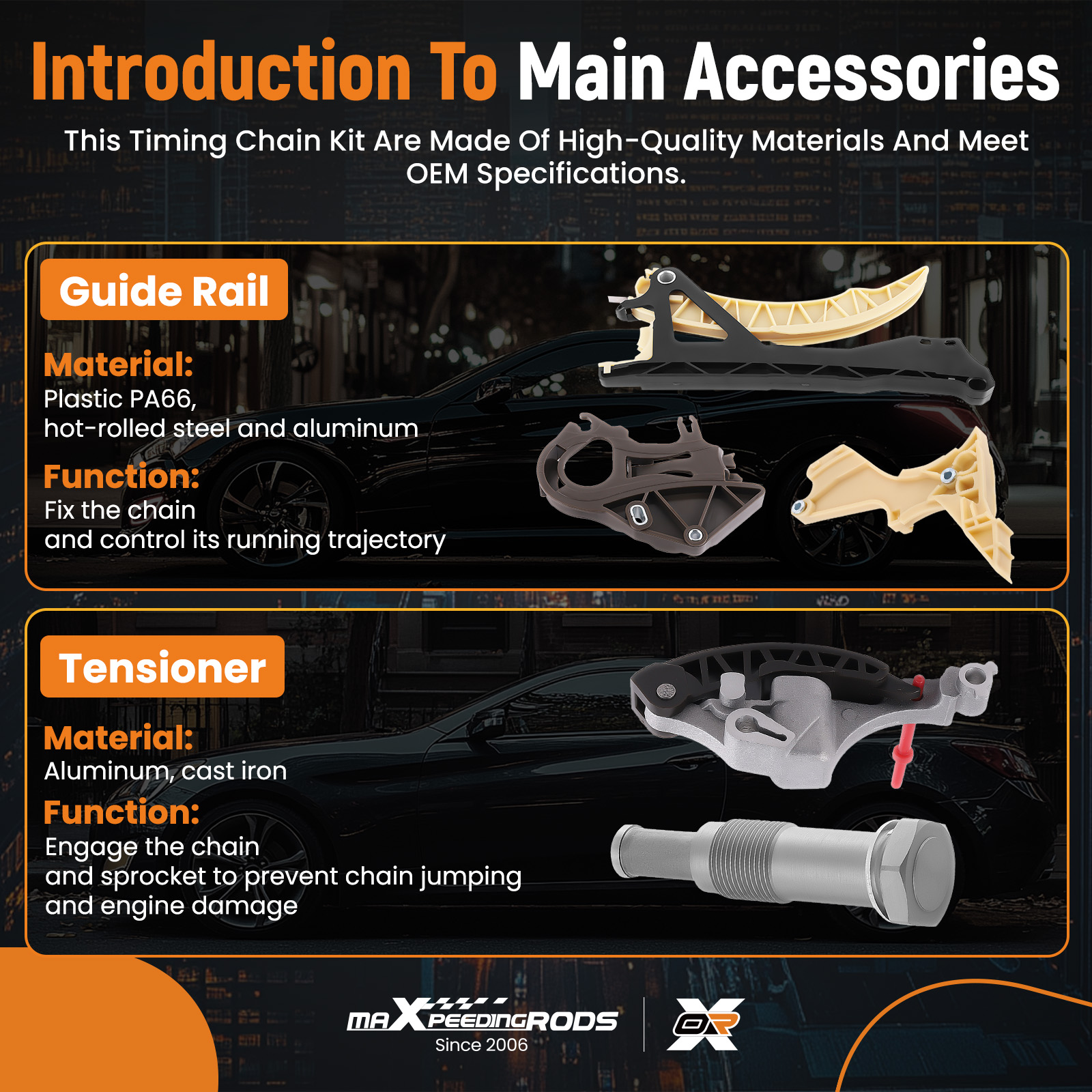 * Extreme-Condition Validated Reliability