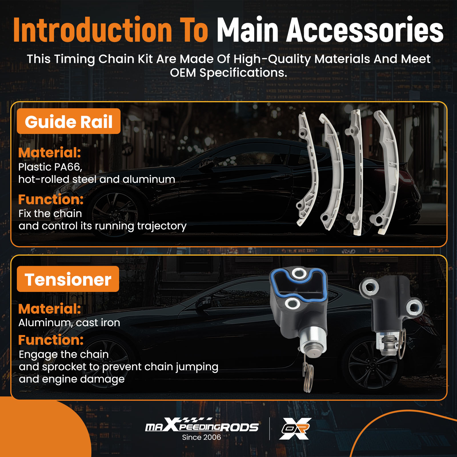 * Extreme-Condition Validated Reliability