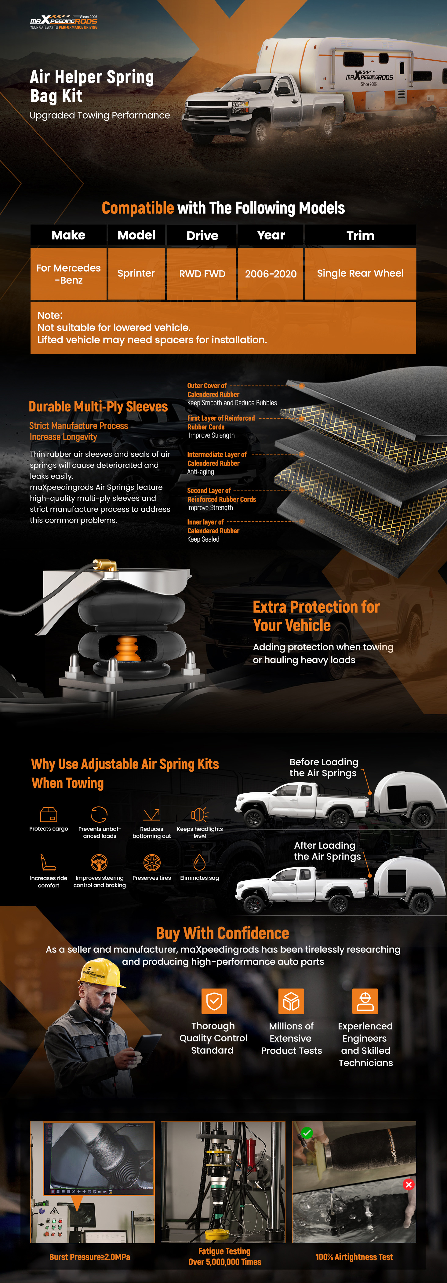 MaXpeedingrods kit de suspension pneumatique