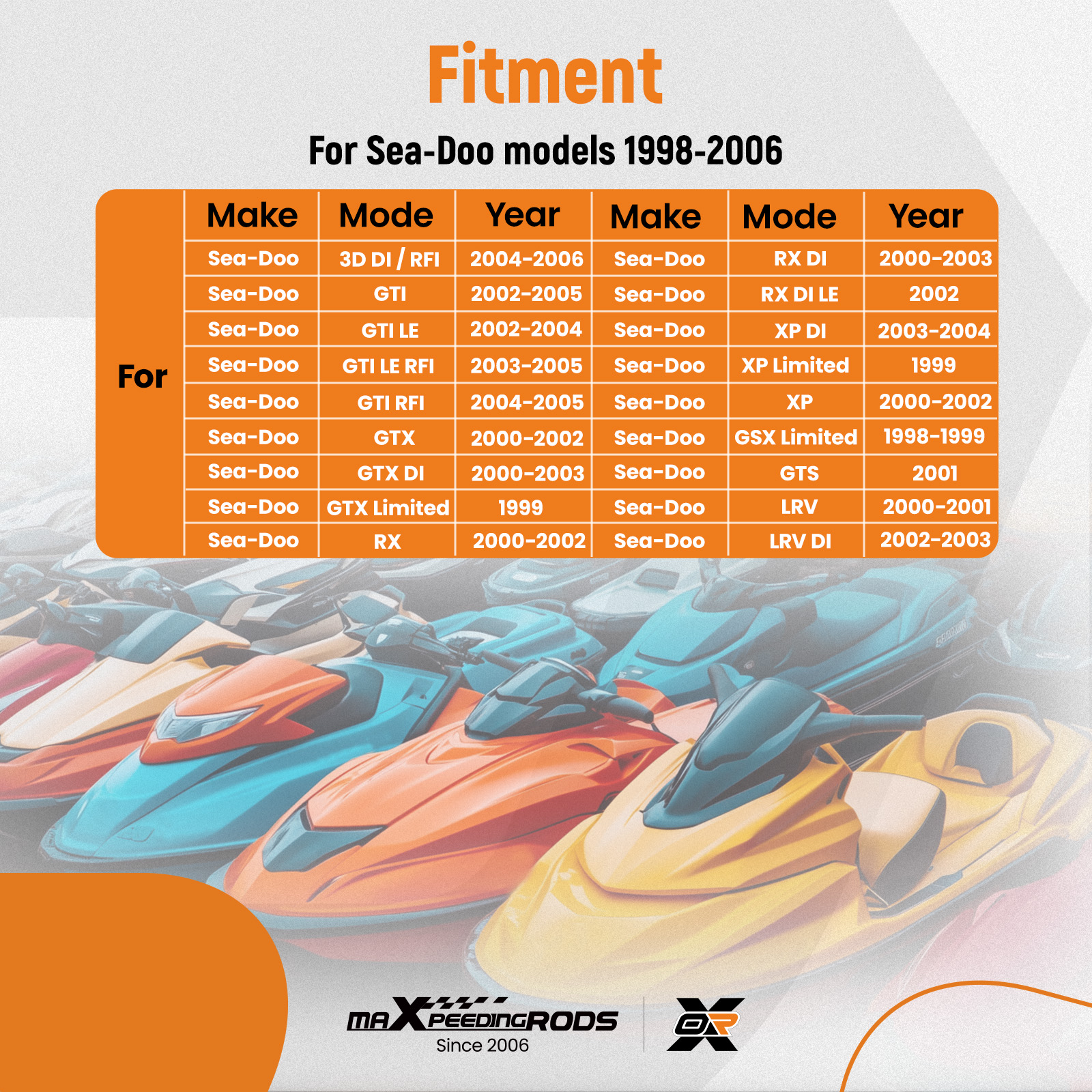 Boast extensive compatibility