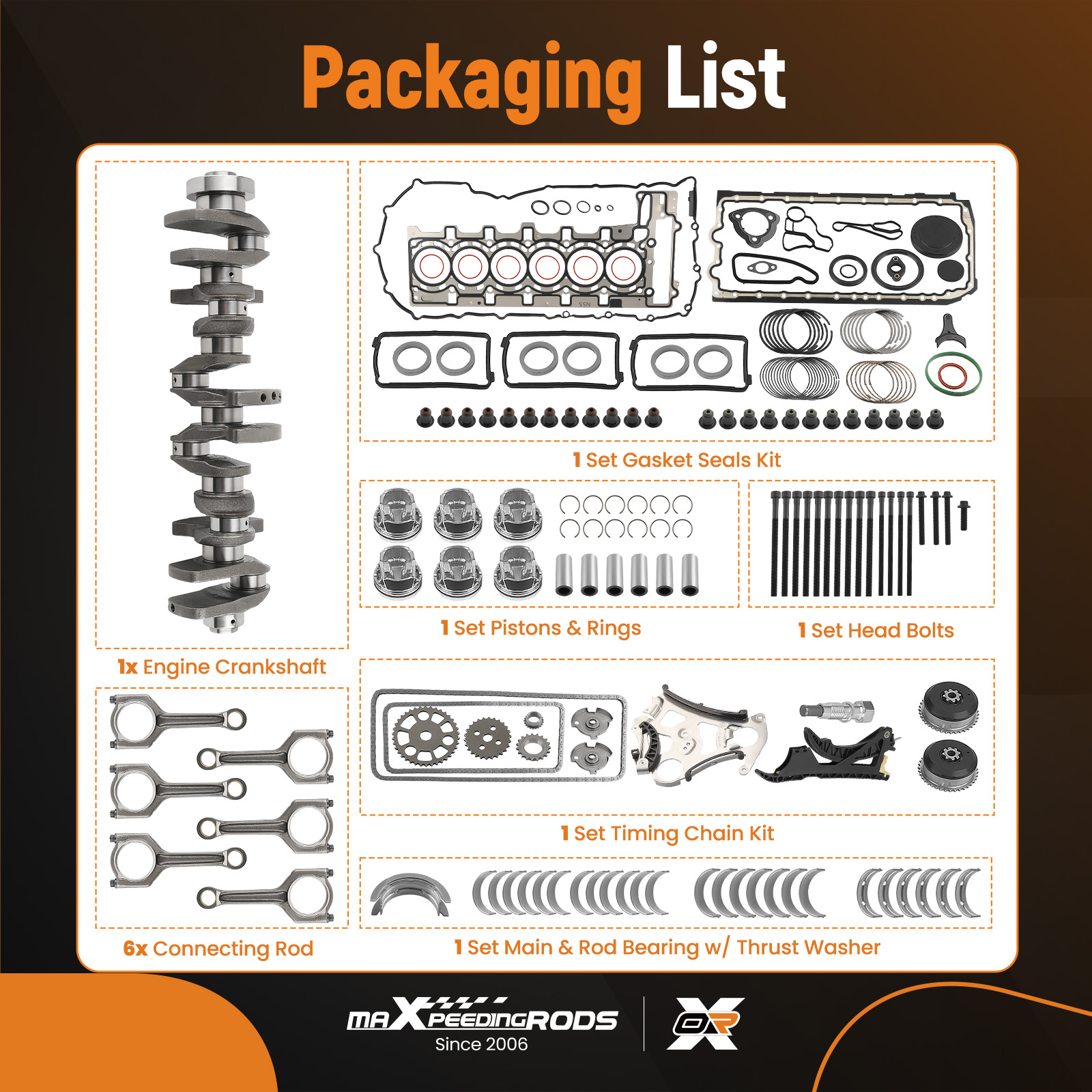 Packaging List