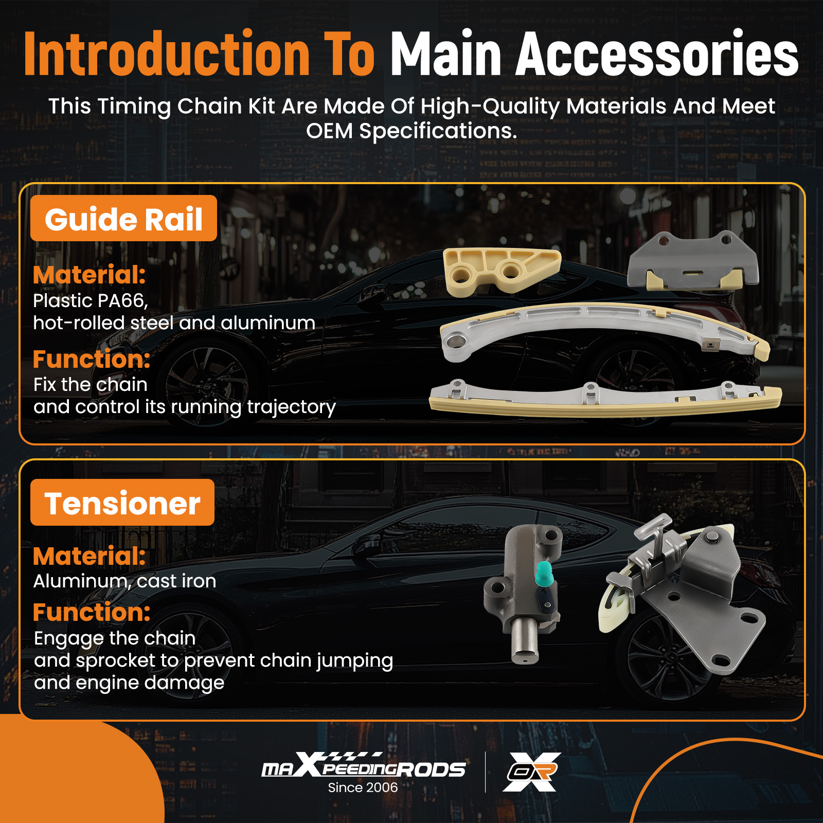 * Extreme-Condition Validated Reliability