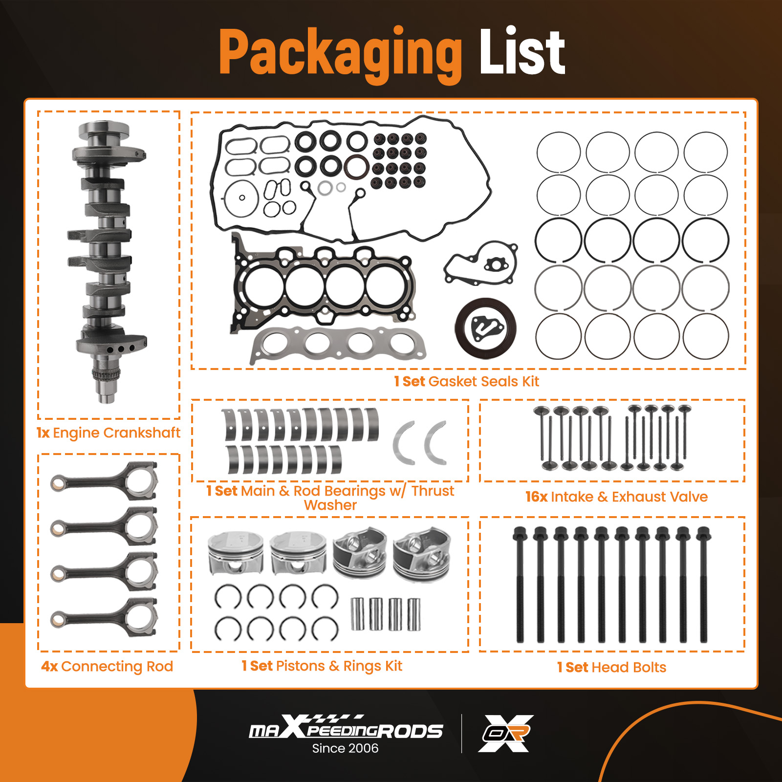 Package Included