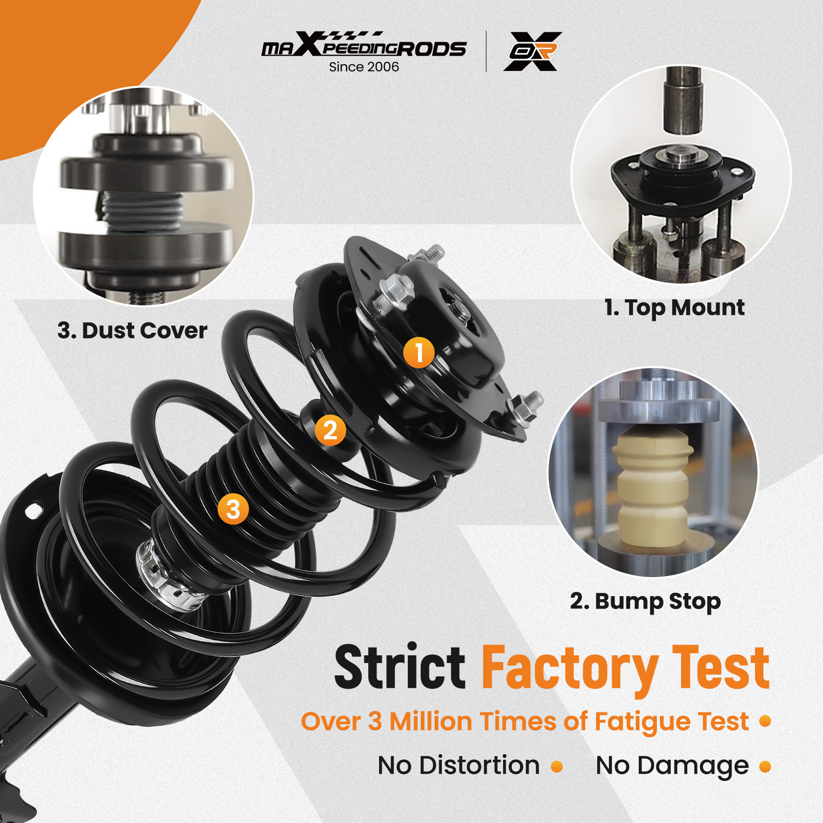 Strict Factory Test