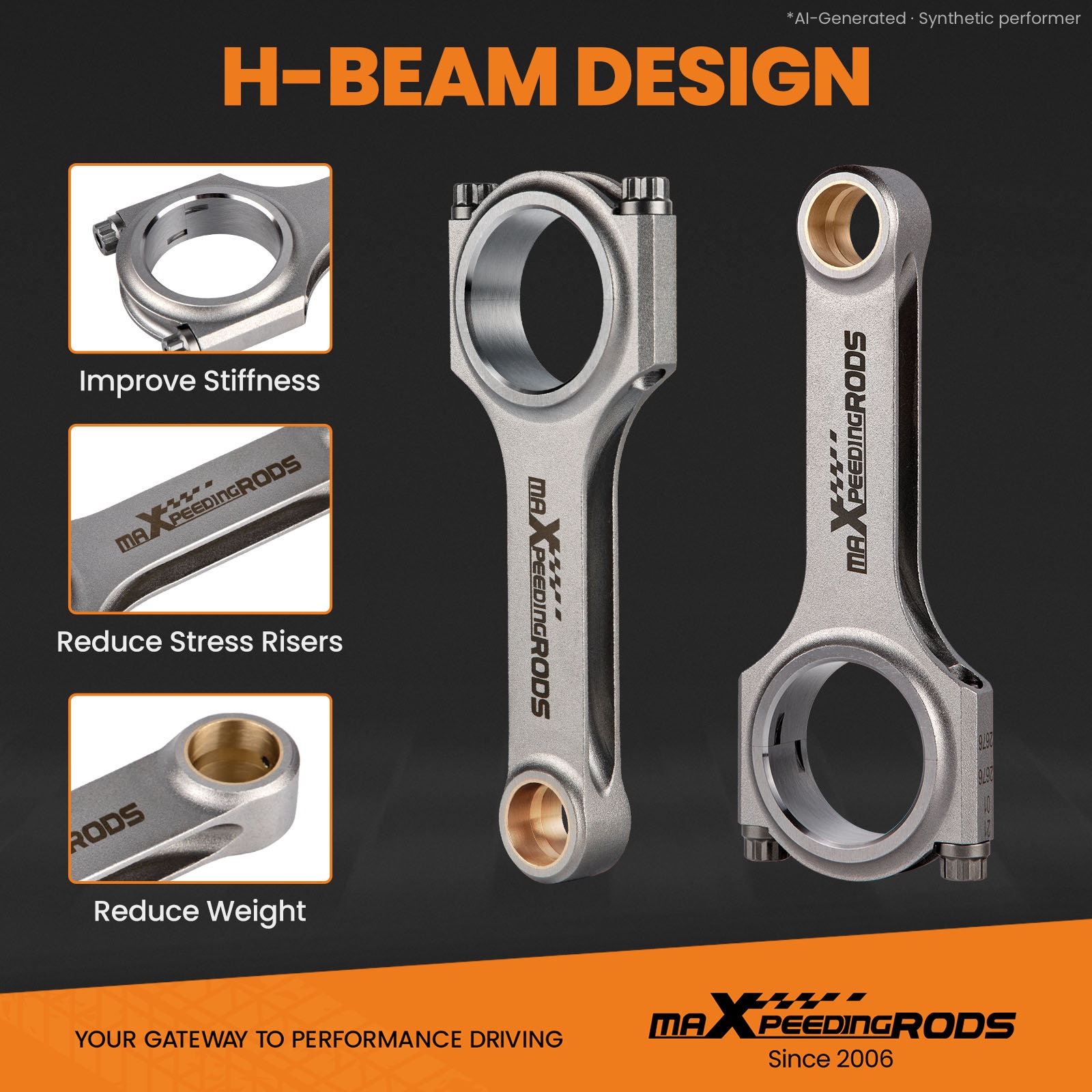 H-Beam Design